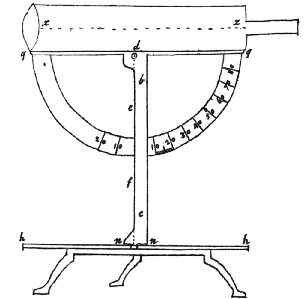 An illustration of a telescope drawn by a friend of Benjamin Franklin. 