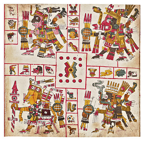 The cardinal directions Aztec symbol whose meaning was very important to Aztec culture.