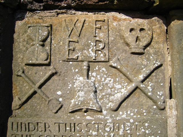 Gravestone with a skull and crossbones