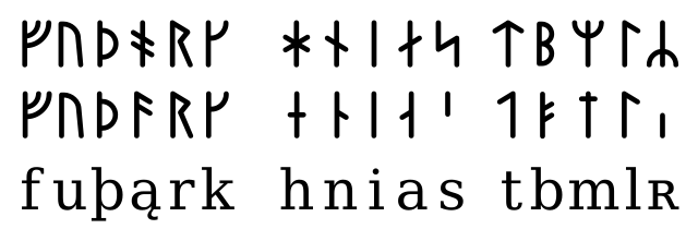 Younger futhark runic Viking symbols